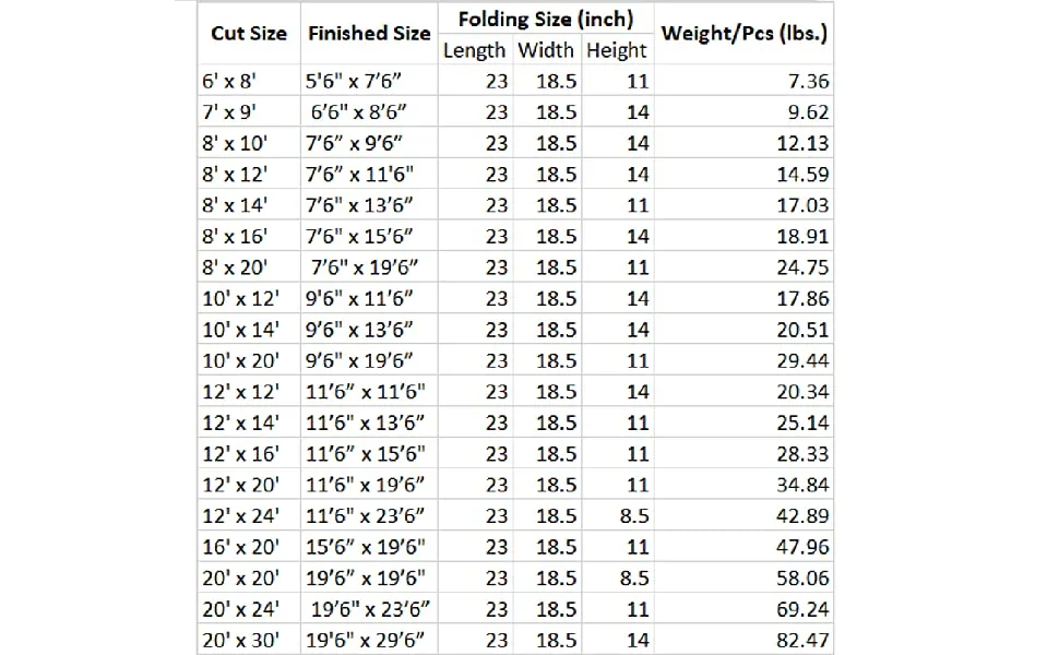 18 oz. 100% Cotton Canvas Tarp