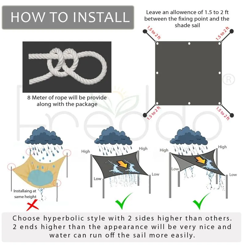 FREDDO HDPE Fabric Sun Shade Sail with Brass Eyelet - 90% Sun and UV Protection for Car Parking, Outdoor, Garden, Balcony, Verandas, Patio, Grey Color, 10 ft x 8 ft, Pack of 1 Piece