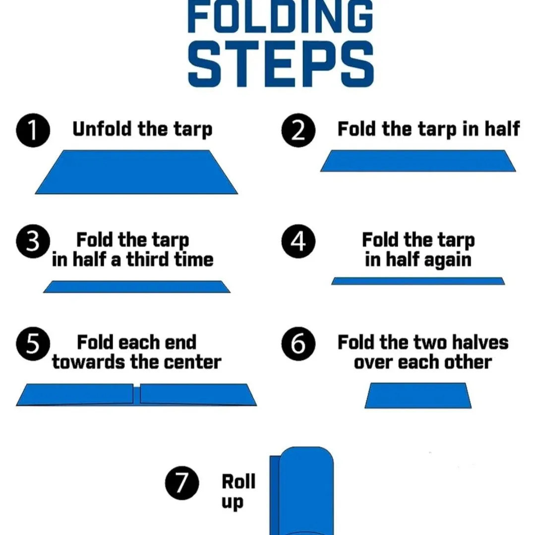 Homework All Purpose Tarps