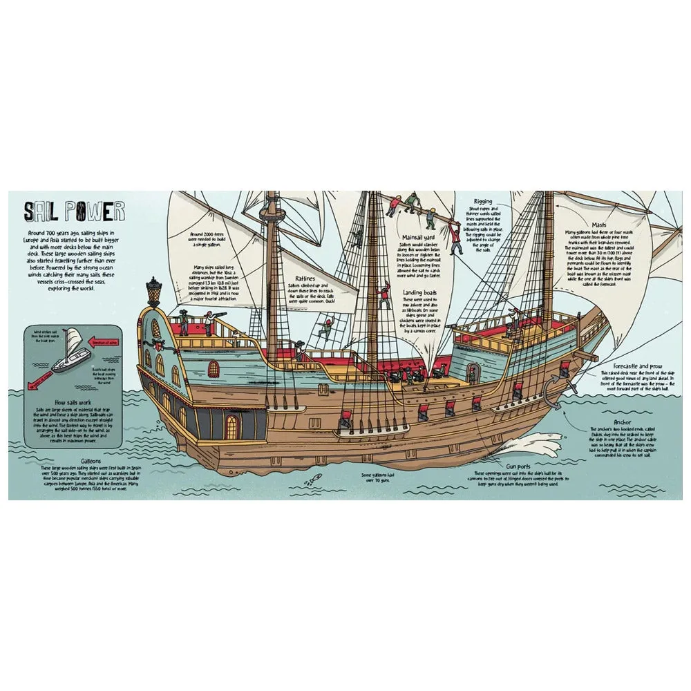 How Ships Work