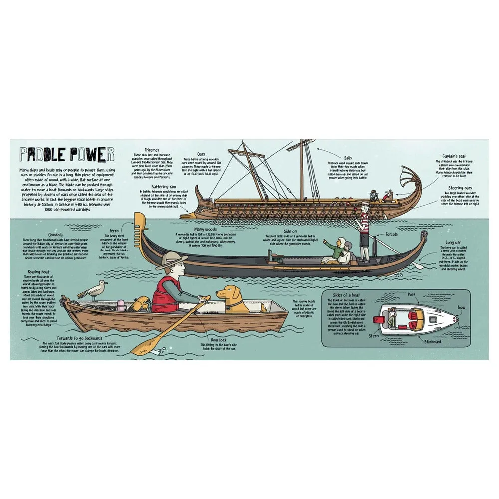 How Ships Work