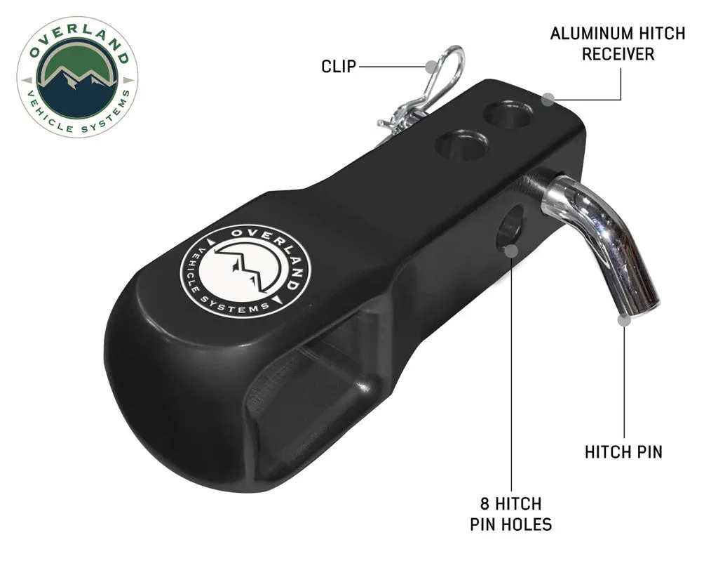 OVS Aluminum Receiver Mount