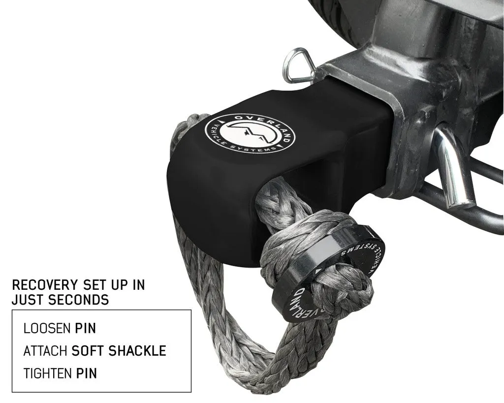 OVS Aluminum Receiver Mount
