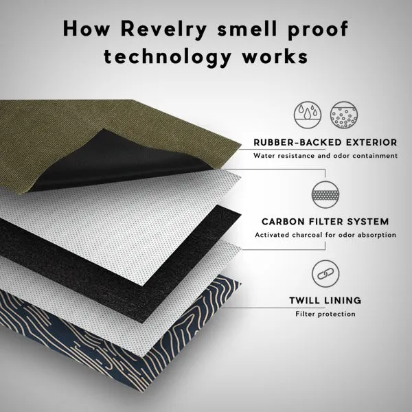 The Pipe Kit - Smell Proof Kit from Revelry Supply
