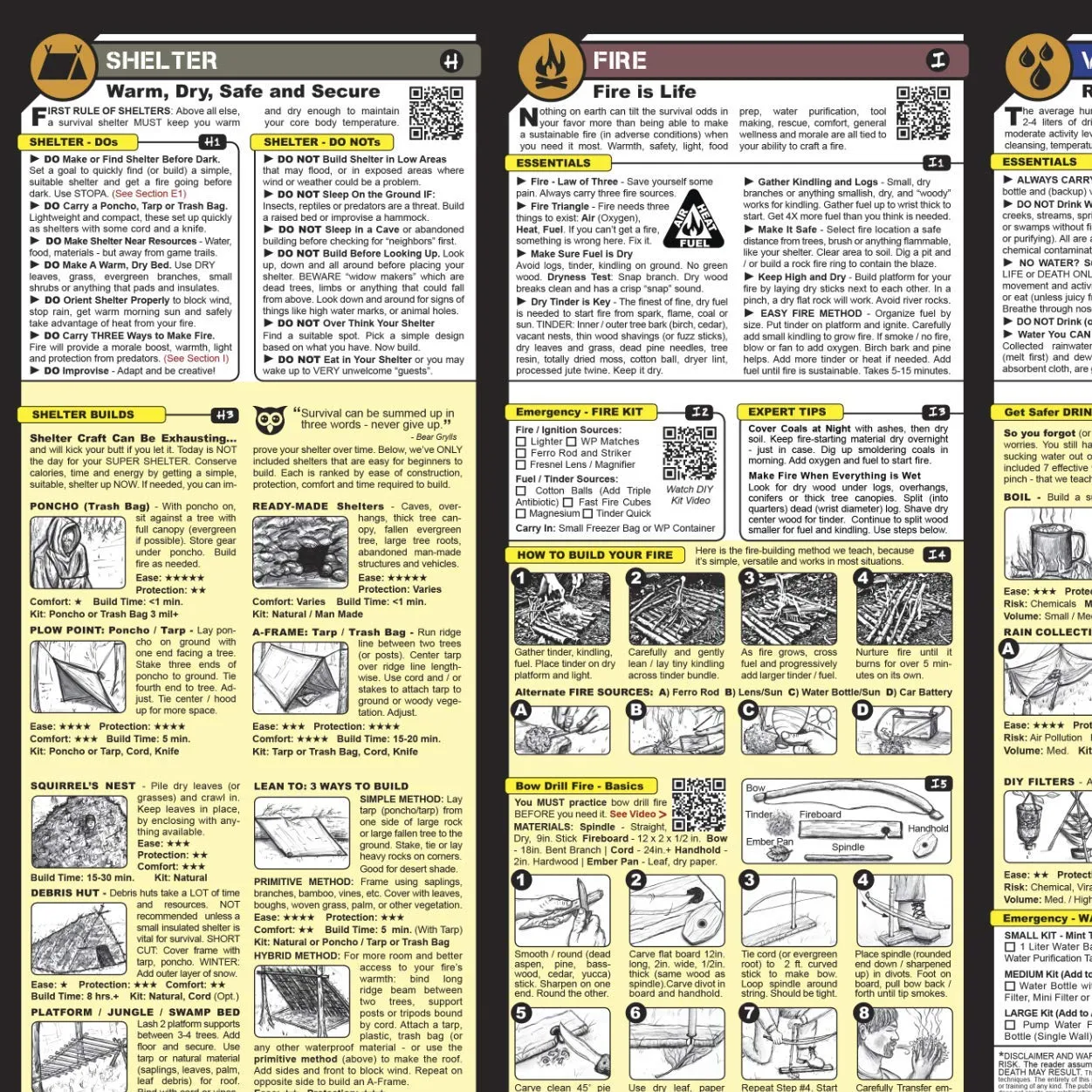 Tiny Survival Guide: A Life Insurance Policy in Your Pocket - The Ultimate “Survive Anything” Everyday Carry: Emergency, Disaster Preparedness Micro-Guide