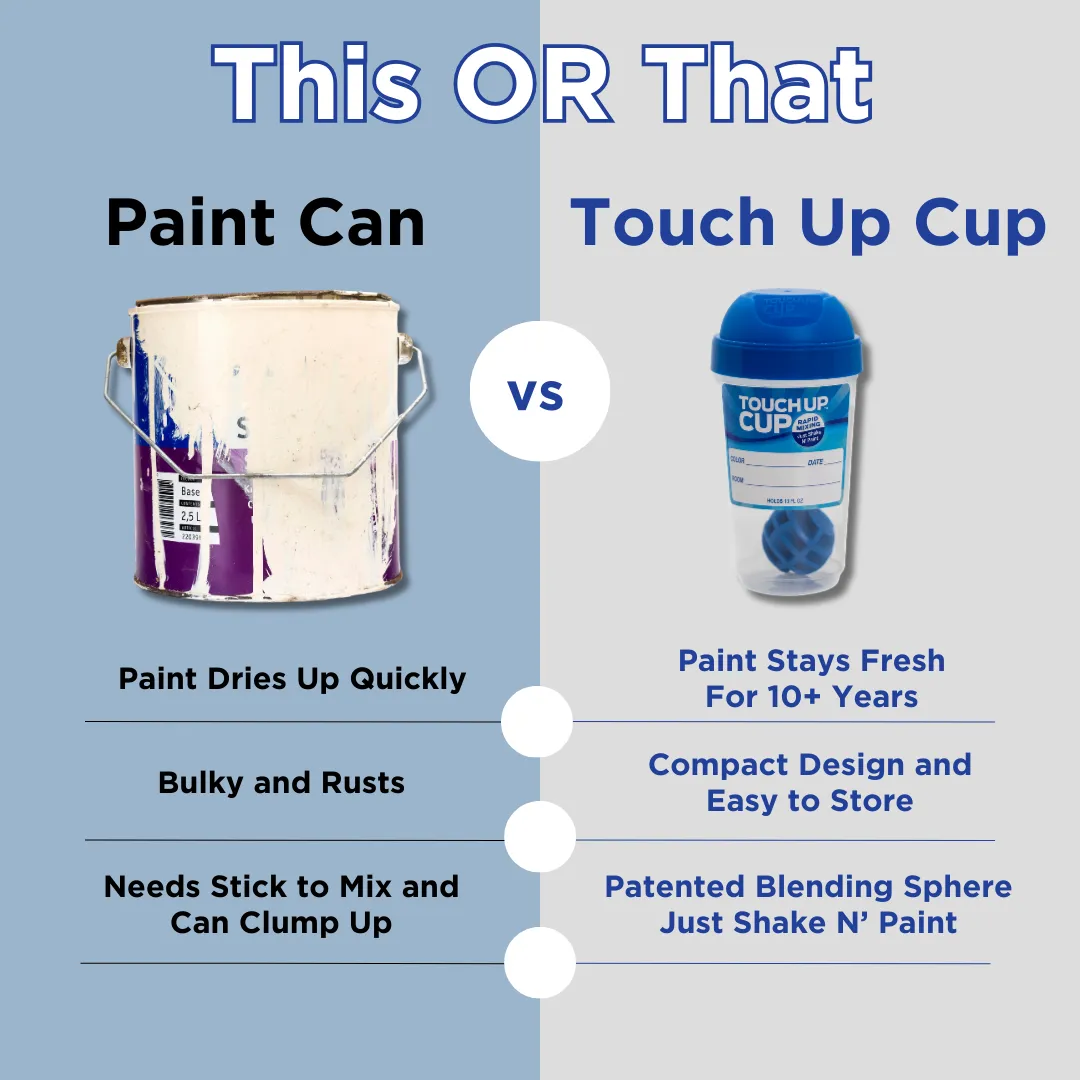 Touch Up™ Cup | Eight Pack - Just Shake N' Paint!